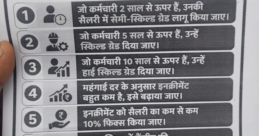 Gurugram Strike : गुरुग्राम में फिर वेतन बढ़ोतरी को लेकर विवाद, सुबह सुबह कर्मचारियों ने काम किया बंद, प्रदर्शन शुरु
