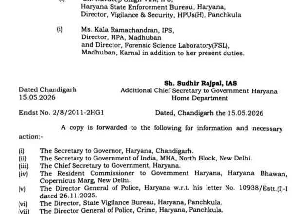 HPS Transfer : हरियाणा पुलिस के 15 HPS अधिकारियों के तबादले, दो IPS को मिला प्रमोशन, देखें पूरी लिस्ट