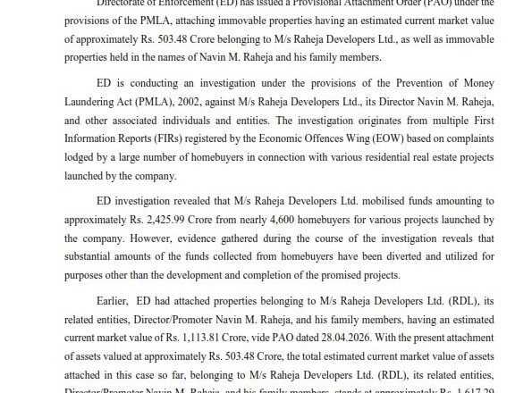 Raheja Developers पर ED का बड़ा एक्शन, 503 करोड़ रुपये की संपत्ति की गई जब्त