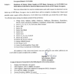 गुरुग्राम में 21 जुलाई को इन इलाकों में नहीं आएगा Water Supply का पानी, अभी कर लें इंतज़ाम, GMDA ने जारी किया शेड्यूल