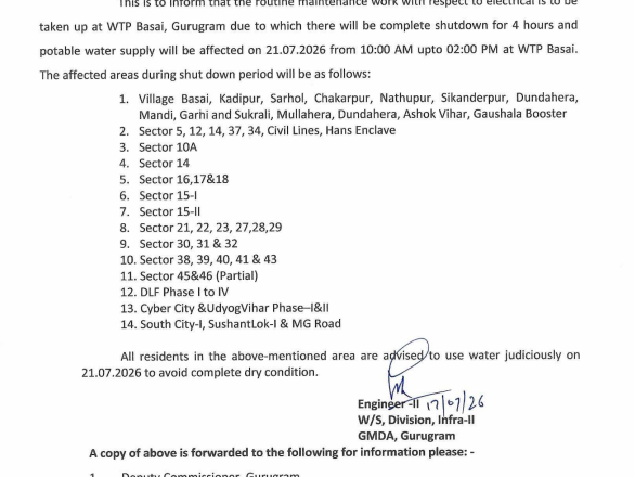 गुरुग्राम में 21 जुलाई को इन इलाकों में नहीं आएगा Water Supply का पानी, अभी कर लें इंतज़ाम, GMDA ने जारी किया शेड्यूल