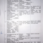 IAS-HCS Transfer List : हरियाणा में बड़े स्तर पर IAS-HCS अधिकारियों के तबादले, देखें पूरी लिस्ट